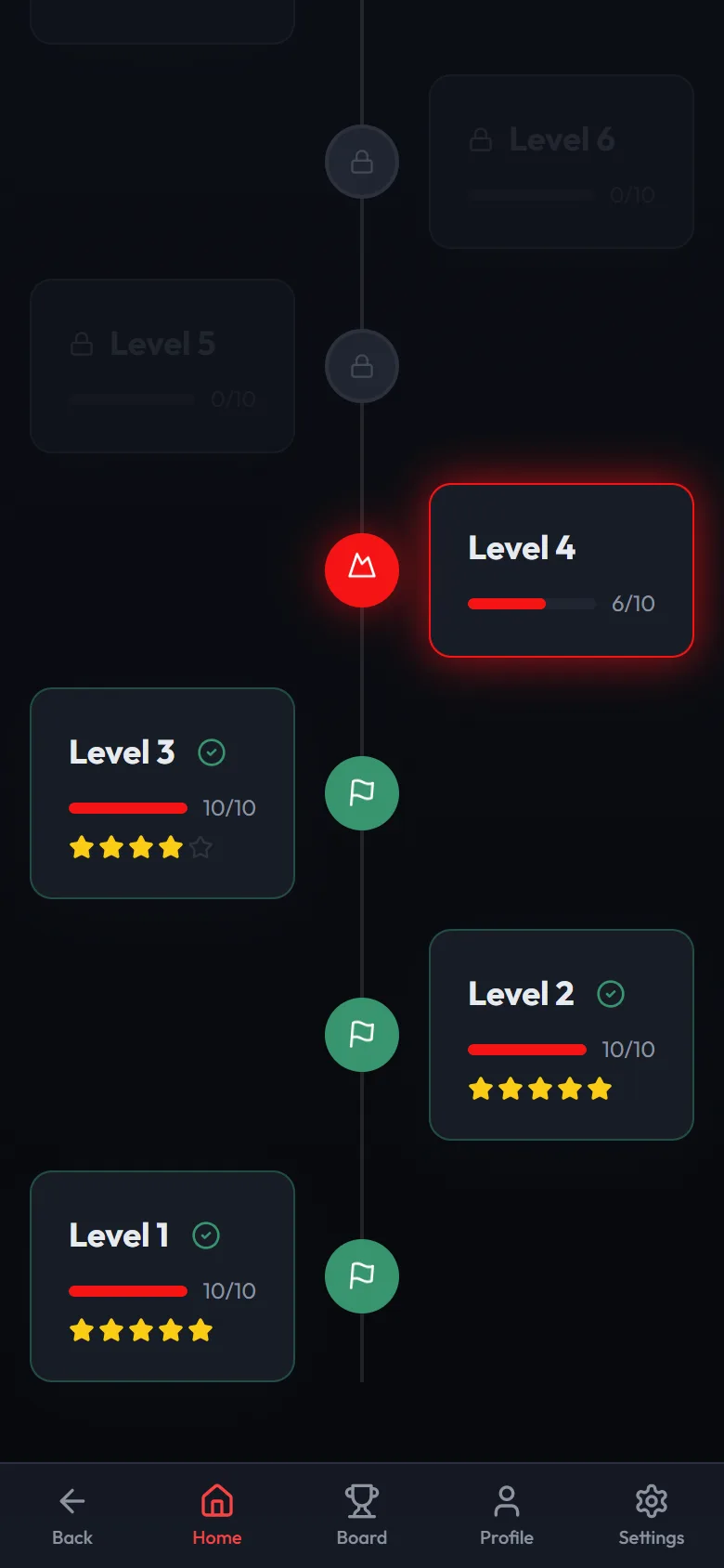 A mountain map with ten levels