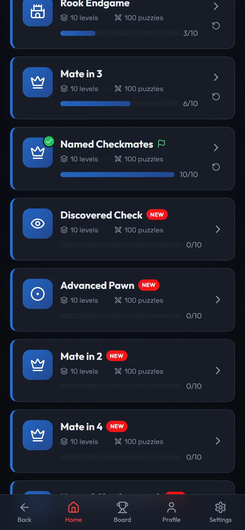 List of mountains in a category with progress bars